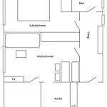 Wirtseppelerhof